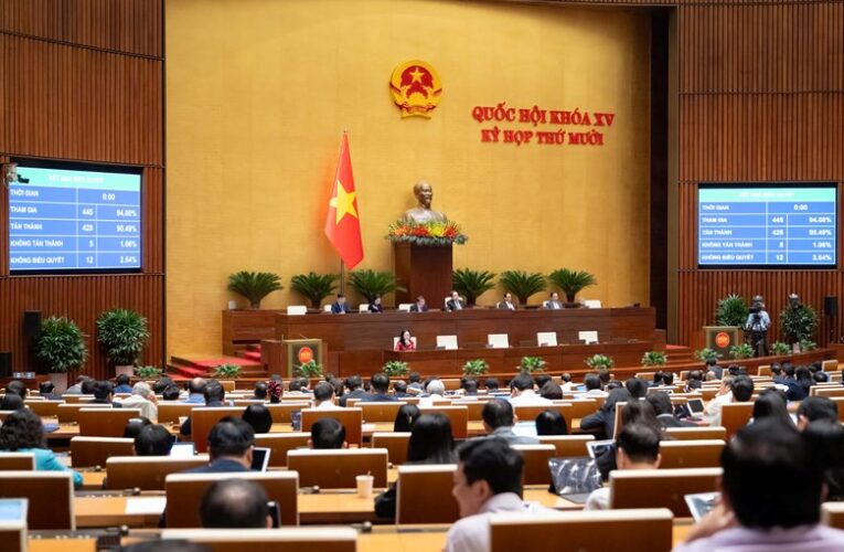 Mức giảm trừ đối với người nộp thuế là 15,5 triệu đồng/tháng